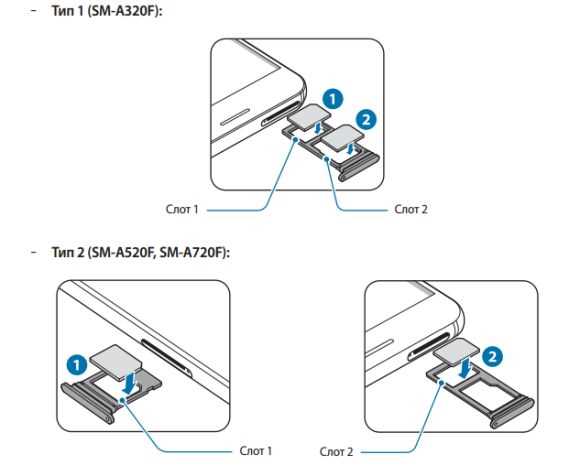 samsung galaxy a7 2017 k&auml;ytt&ouml;ohje