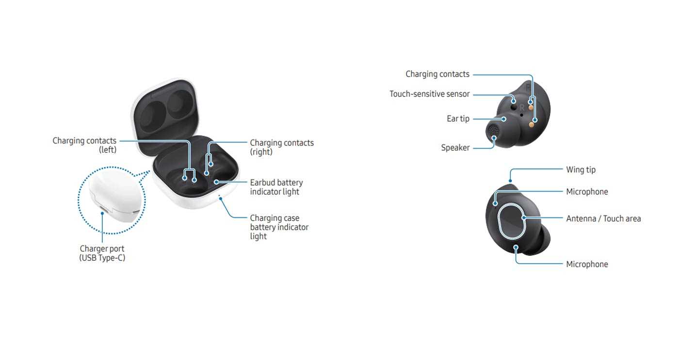 samsung galaxy watch active k&auml;ytt&ouml;ohje