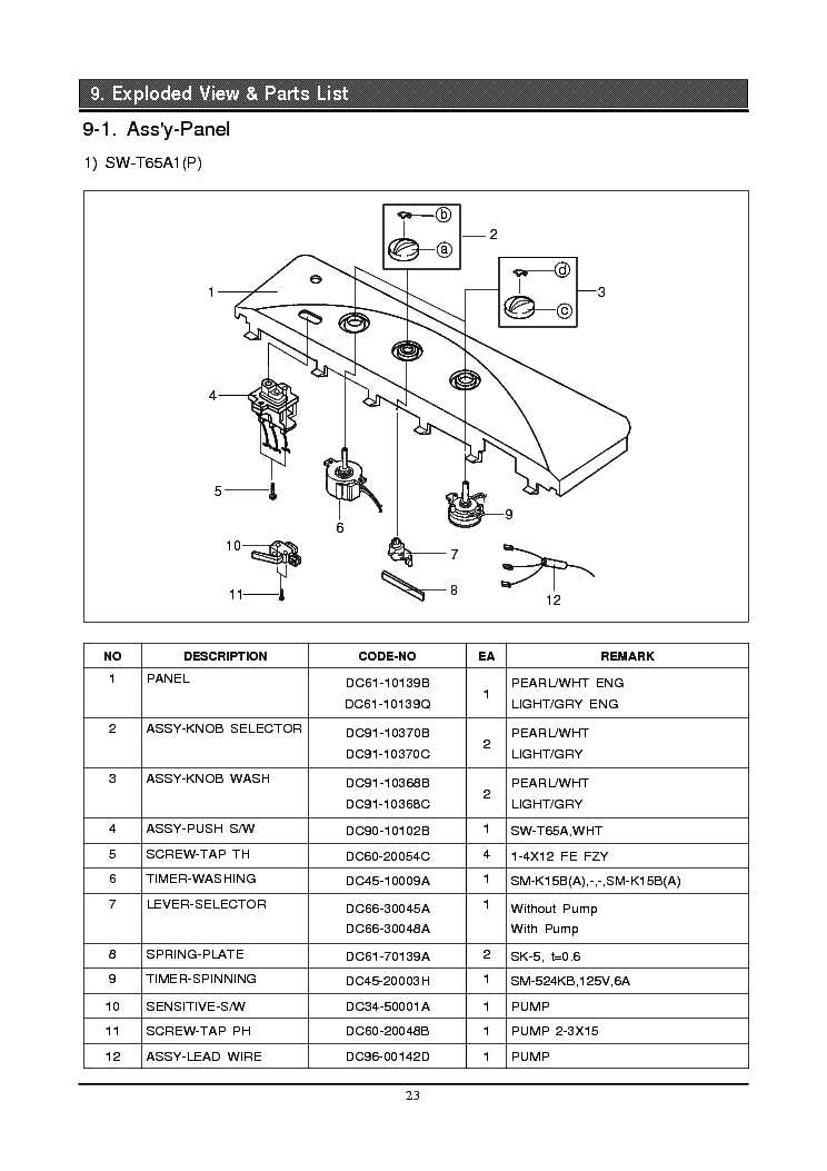 samsung sensor quick swf p8 k&auml;ytt&ouml;ohje