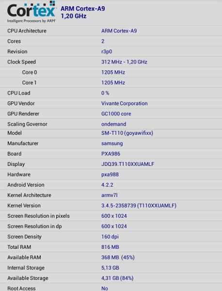 samsung tab 3 lite k&auml;ytt&ouml;ohje