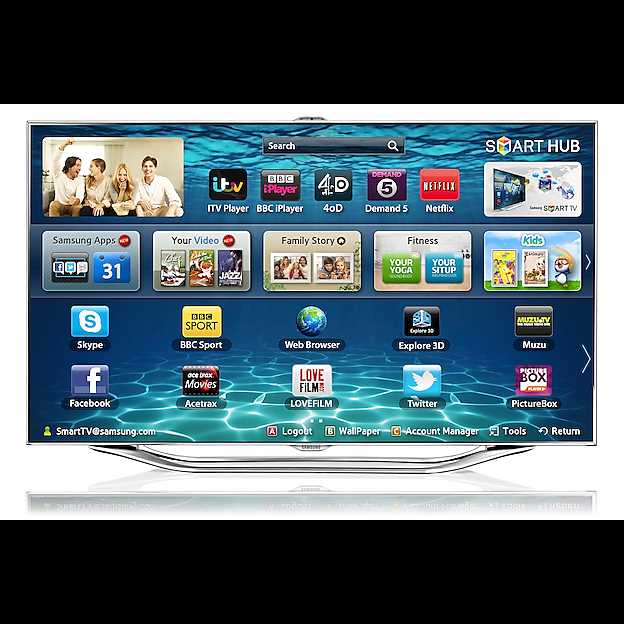 samsung tv 8000 käyttöohje samsung tv 8000 käyttöohje