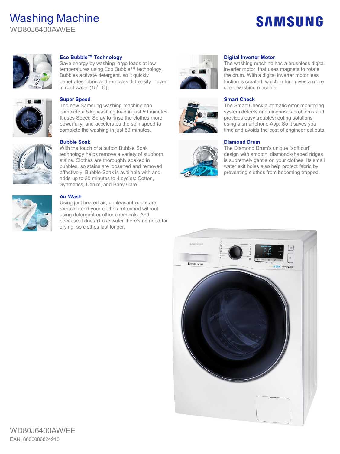 samsung wash 1400 rpm k&auml;ytt&ouml;ohje