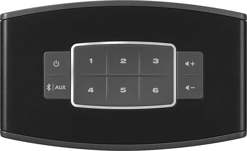 bose soundtouch 10 k&auml;ytt&ouml;ohje