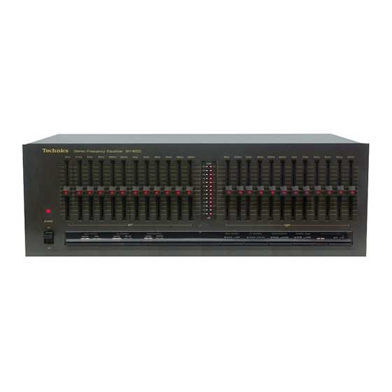 sh 8075 technics k&auml;ytt&ouml;ohje