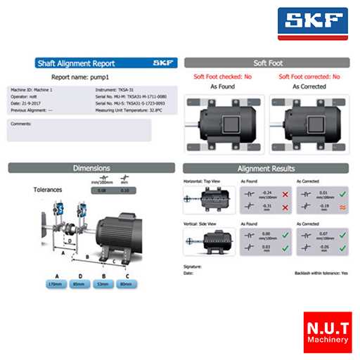 skf tksa 31 k&auml;ytt&ouml;ohje suomi