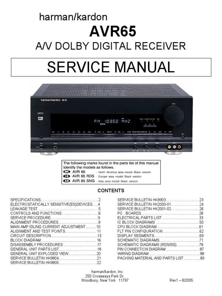harman kardon avr 245 k&auml;ytt&ouml;ohje