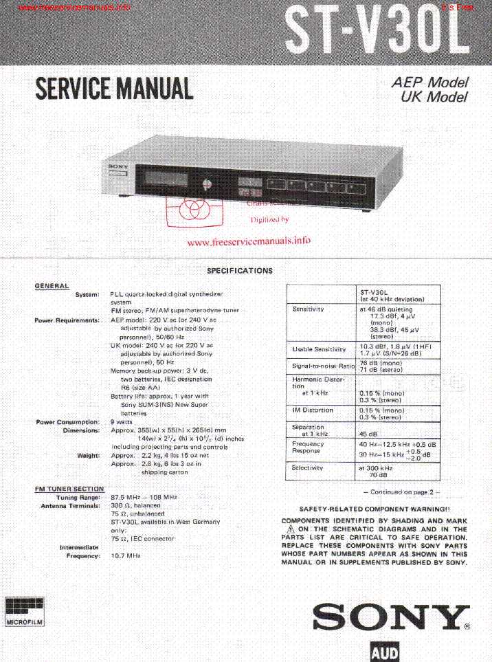 sony str de635 k&auml;ytt&ouml;ohje