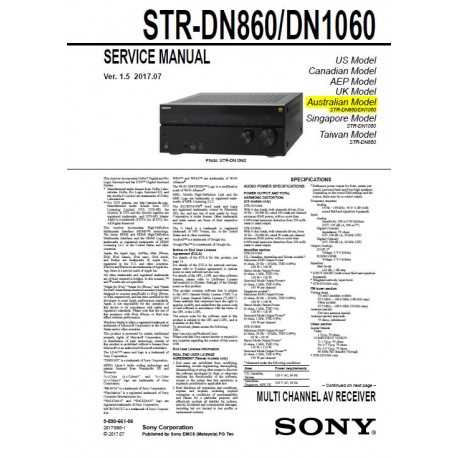 sony str dh540 k&auml;ytt&ouml;ohje