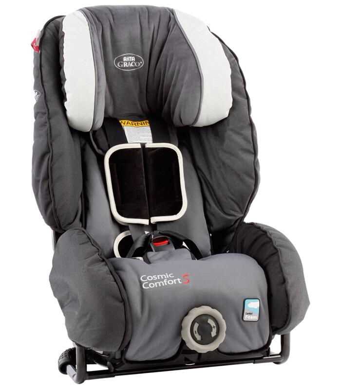 akta graco cosmic comfort k&auml;ytt&ouml;ohje suomeksi