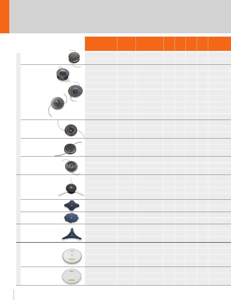 stihl fs 460 k&auml;ytt&ouml;ohje