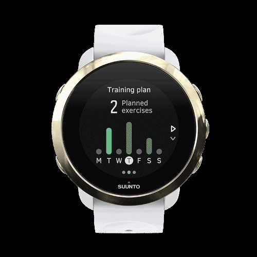 suunto spartan trainer käyttöohje suunto spartan trainer käyttöohje