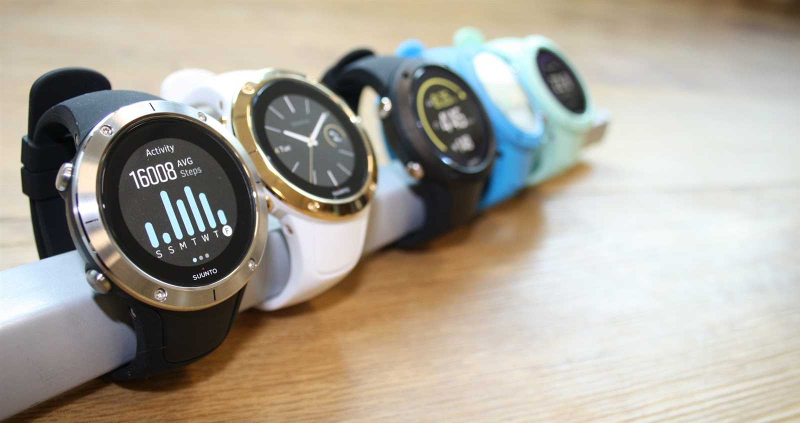 suunto spartan trainer wrist hr gold k&auml;ytt&ouml;ohje
