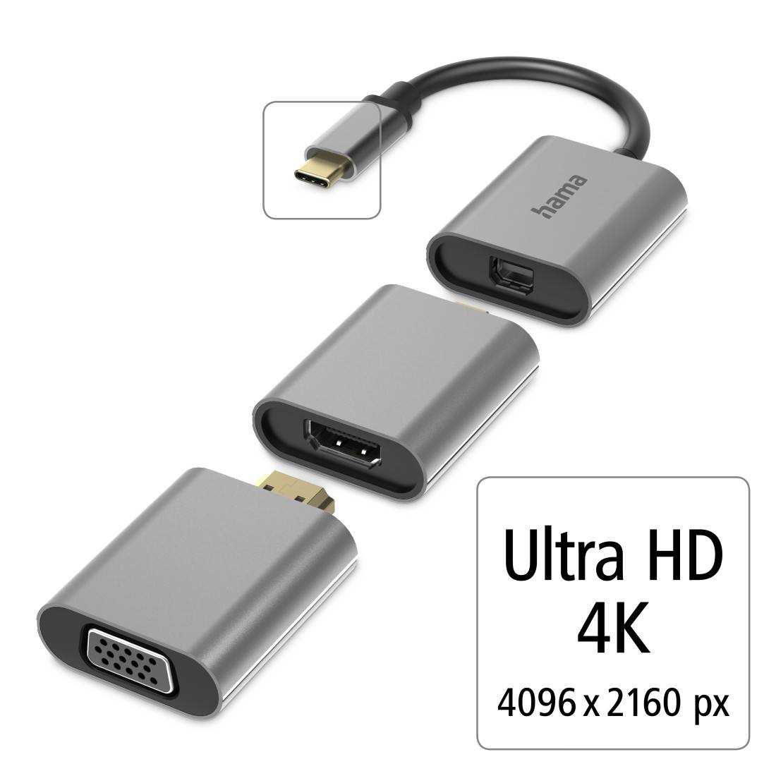 hama adapter hdmi vga k&auml;ytt&ouml;ohje