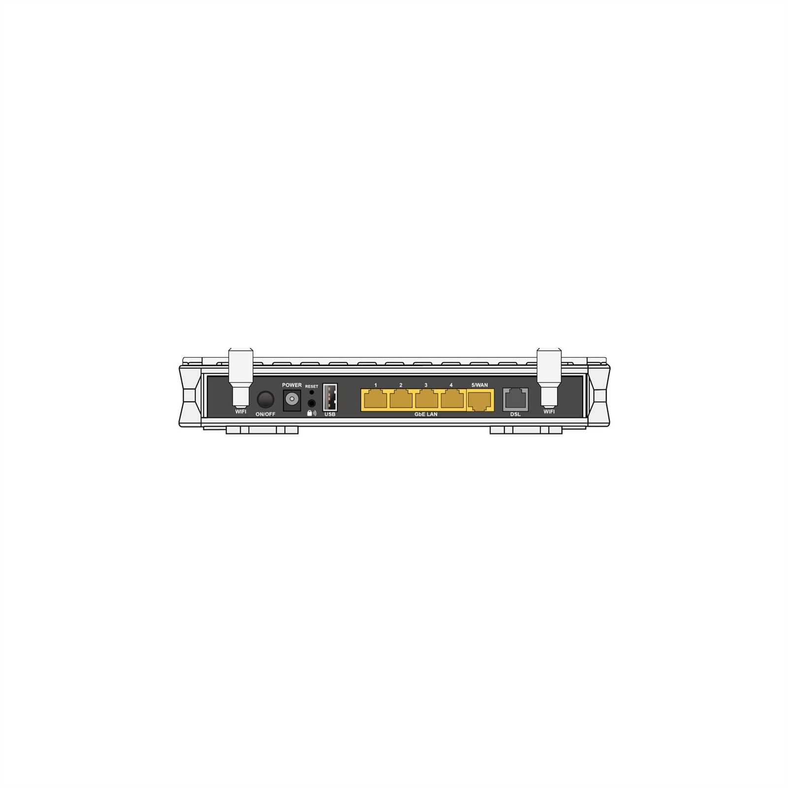 telewell tw eav510 ac lte k&auml;ytt&ouml;ohje