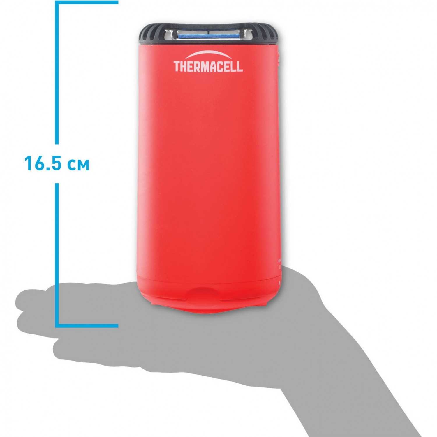 thermacell halo mini k&auml;ytt&ouml;ohje
