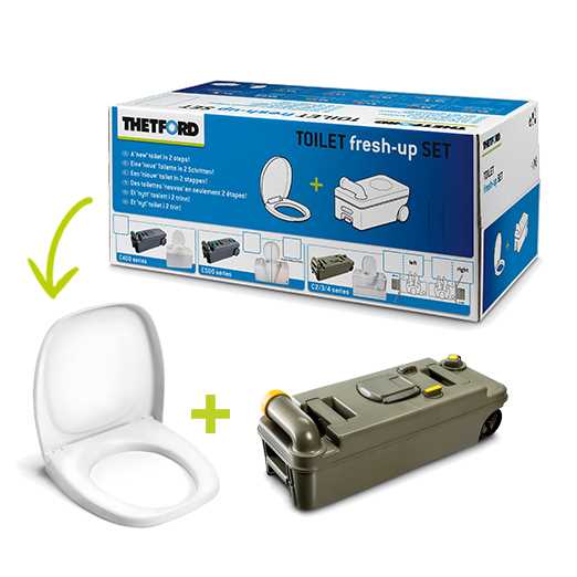 thetford c2 kasetti wc käyttöohje thetford c2 kasetti wc käyttöohje