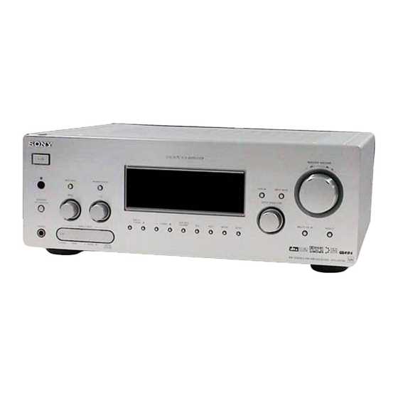 sony str db870 k&auml;ytt&ouml;ohje