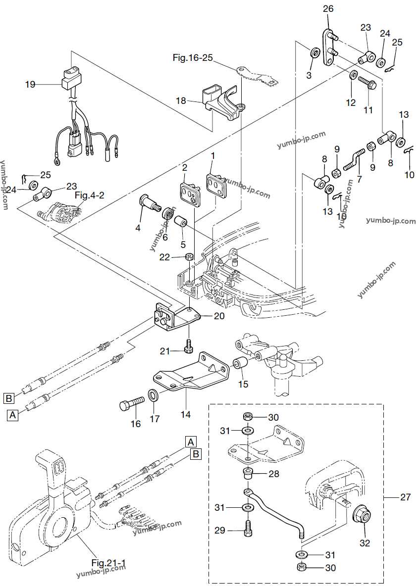 tohatsu mfs9.8a3 käyttöohje tohatsu mfs9.8a3 käyttöohje