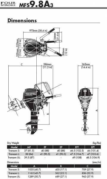 tohatsu mfs9.8a3 käyttöohje tohatsu mfs9.8a3 käyttöohje