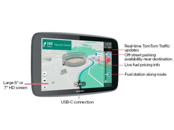 tomtom go premium 6 käyttöohje tomtom go premium 6 käyttöohje