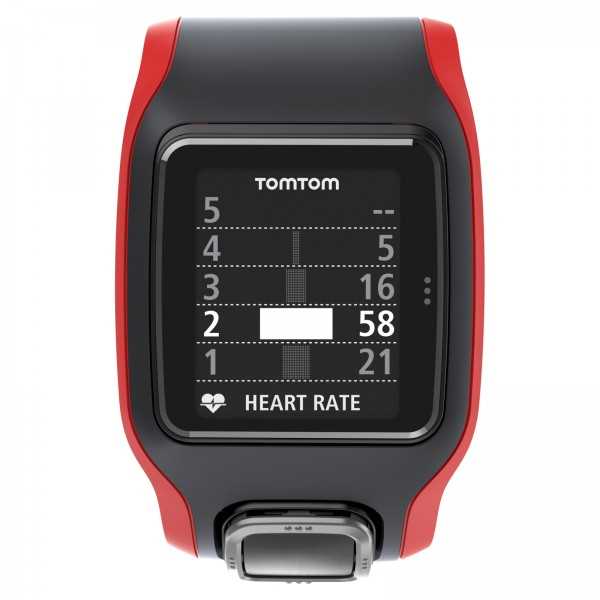 tomtom multisport cardio k&auml;ytt&ouml;ohje