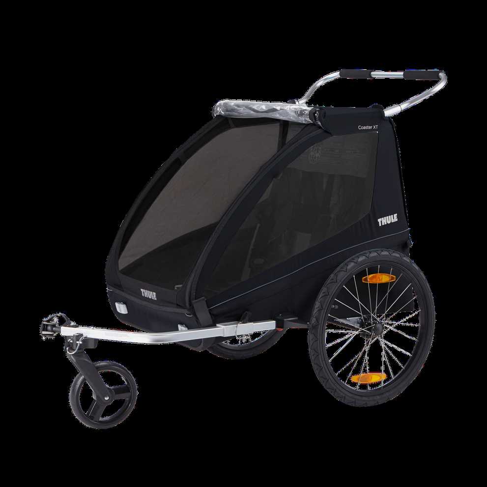 thule coaster xt k&auml;ytt&ouml;ohje