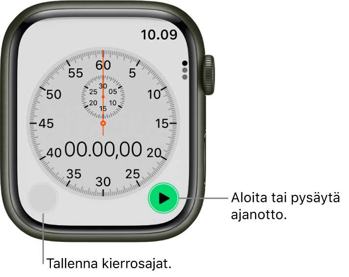 uni 45 tvs kellokytkin k&auml;ytt&ouml;ohje
