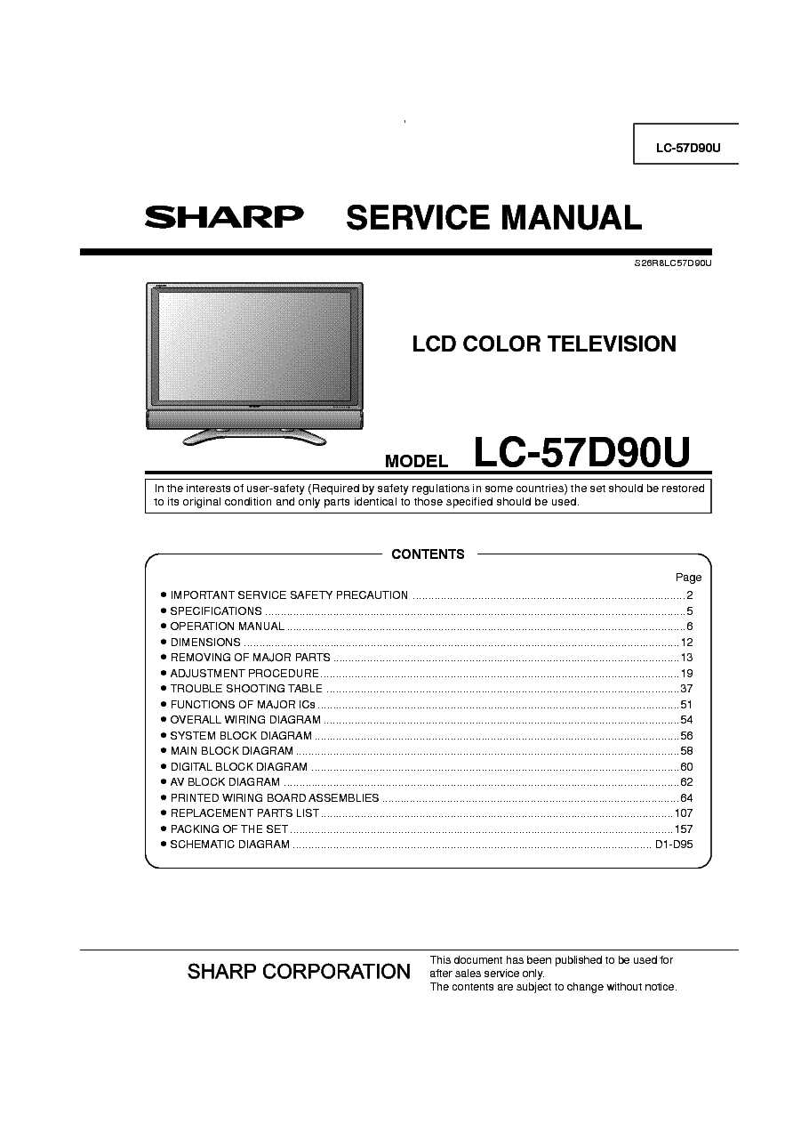 sharp lc 32p70e k&auml;ytt&ouml;ohje