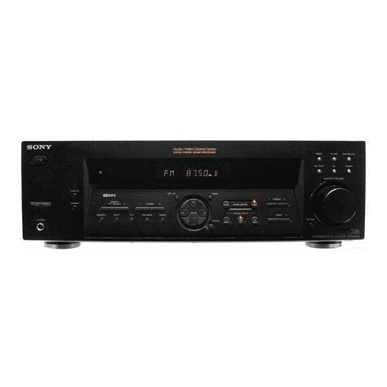 sony str de675 k&auml;ytt&ouml;ohje