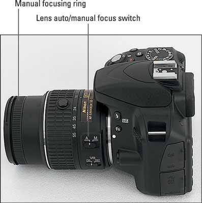 nikon d3300 käyttöohje suomeksi nikon d3300 käyttöohje suomeksi