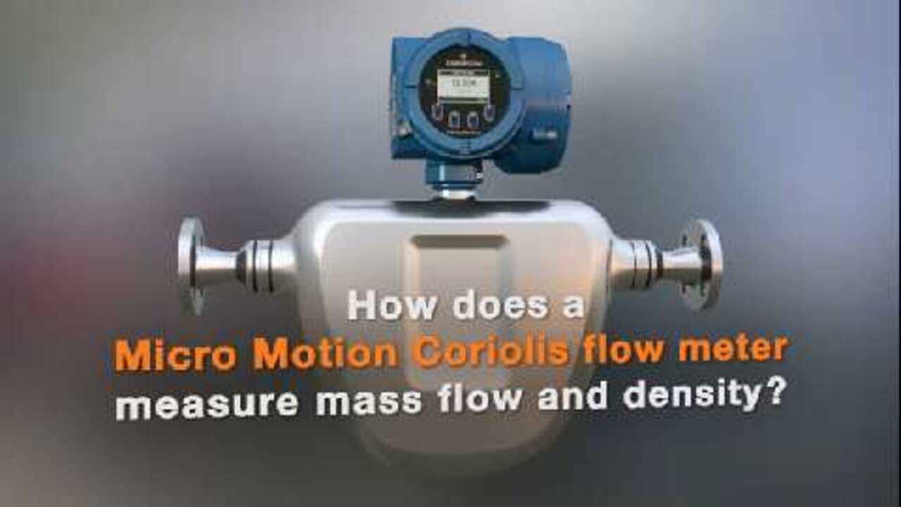 micro peak flow meter k&auml;ytt&ouml;ohje