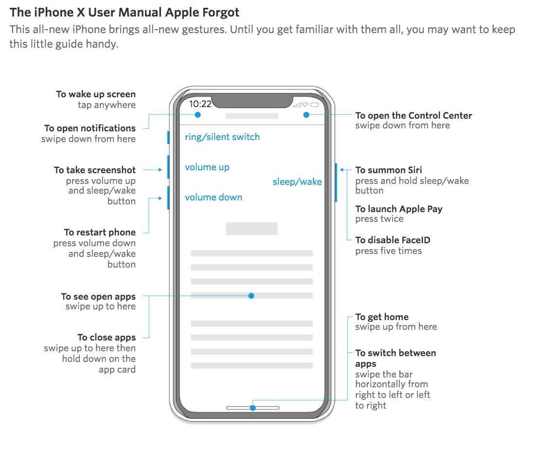 iphone x k&auml;ytt&ouml;ohje pdf
