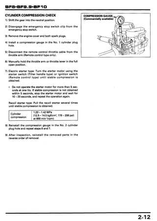 honda bf 2.3 k&auml;ytt&ouml;ohje