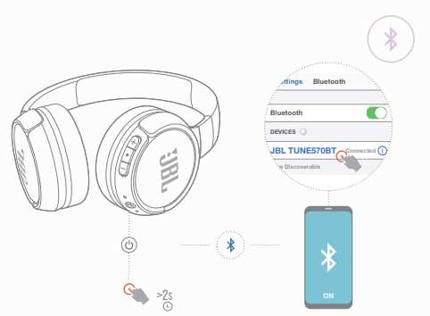 jbl tune 560bt k&auml;ytt&ouml;ohje