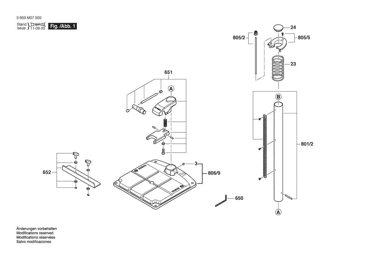 bosch pbd 40 k&auml;ytt&ouml;ohje
