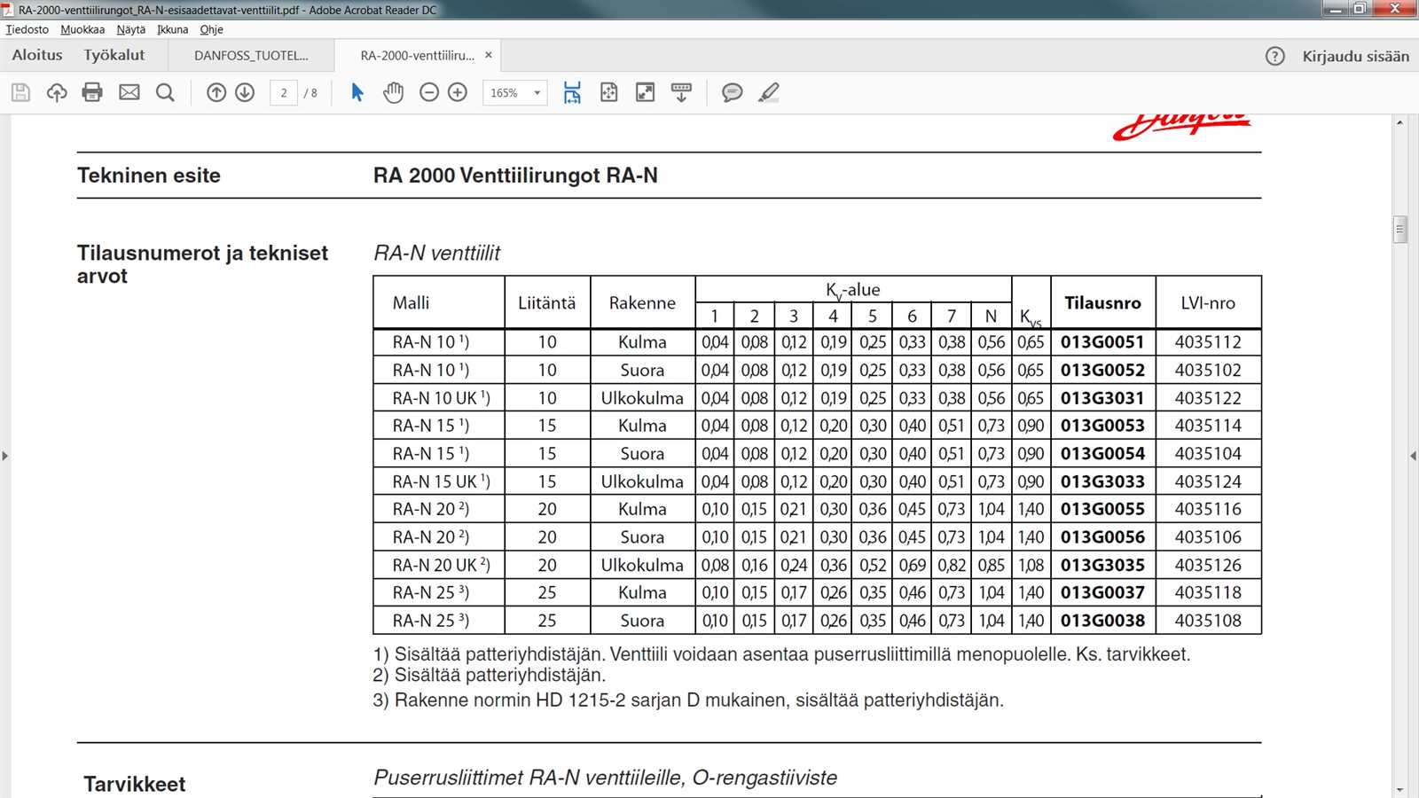 danfoss patteri yksiputkiventtiili käyttöohje danfoss patteri yksiputkiventtiili käyttöohje