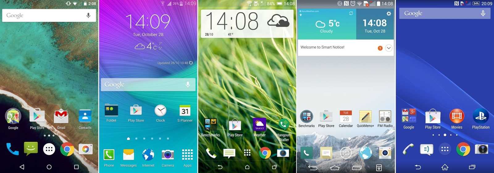 android k&auml;ytt&ouml;j&auml;rjestelm&auml;n k&auml;ytt&ouml;ohje suomi
