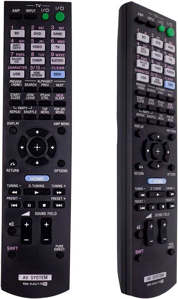 sony str dh540 k&auml;ytt&ouml;ohje