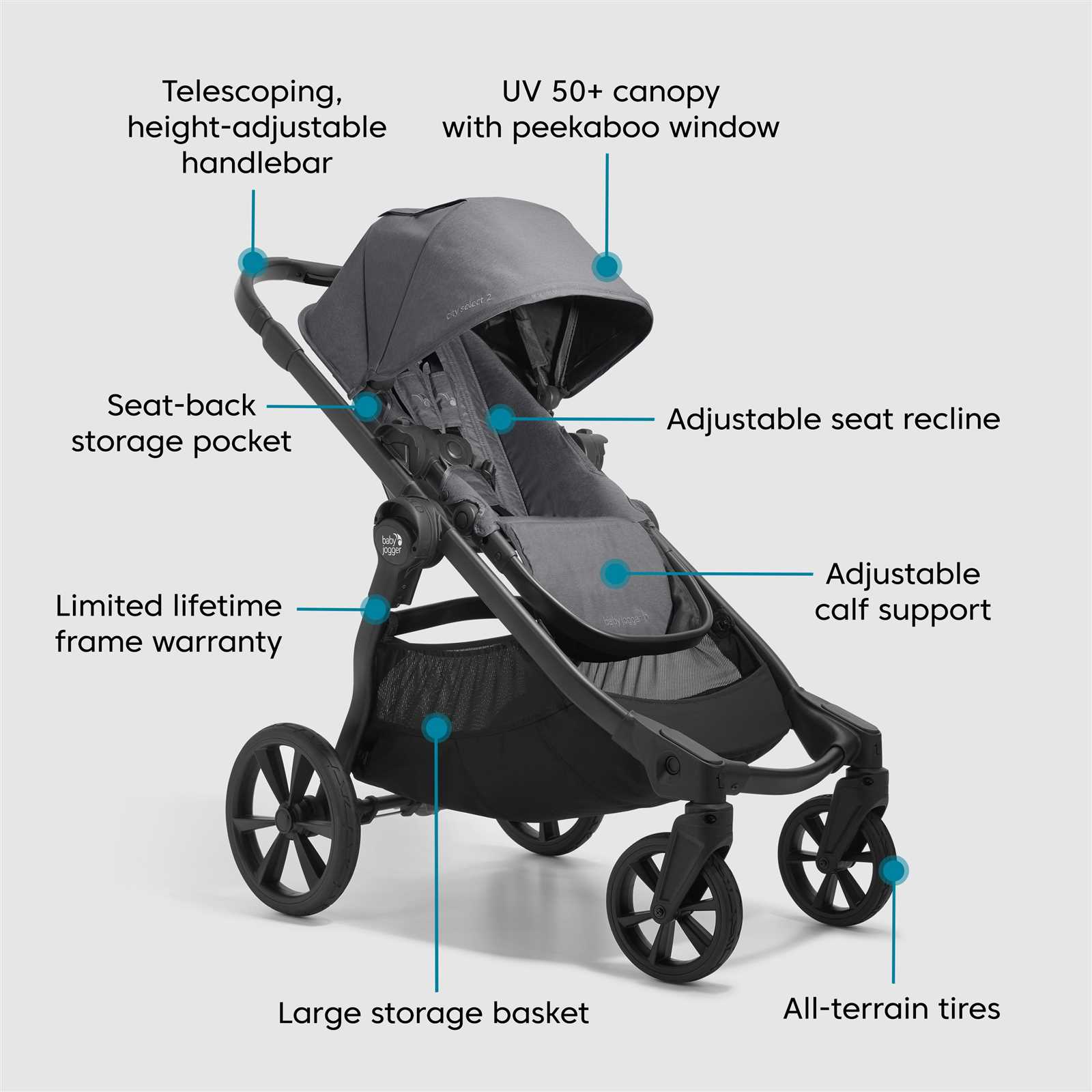 babyjogger city versa gt k&auml;ytt&ouml;ohje