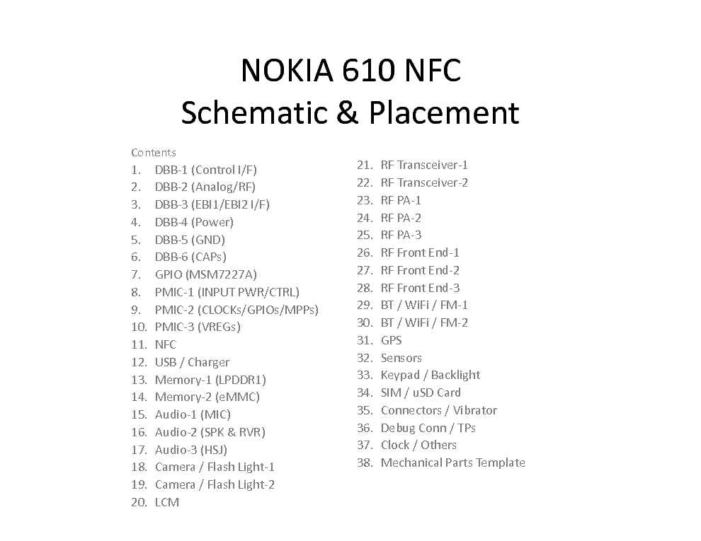 nokia lumia 610 k&auml;ytt&ouml;ohje