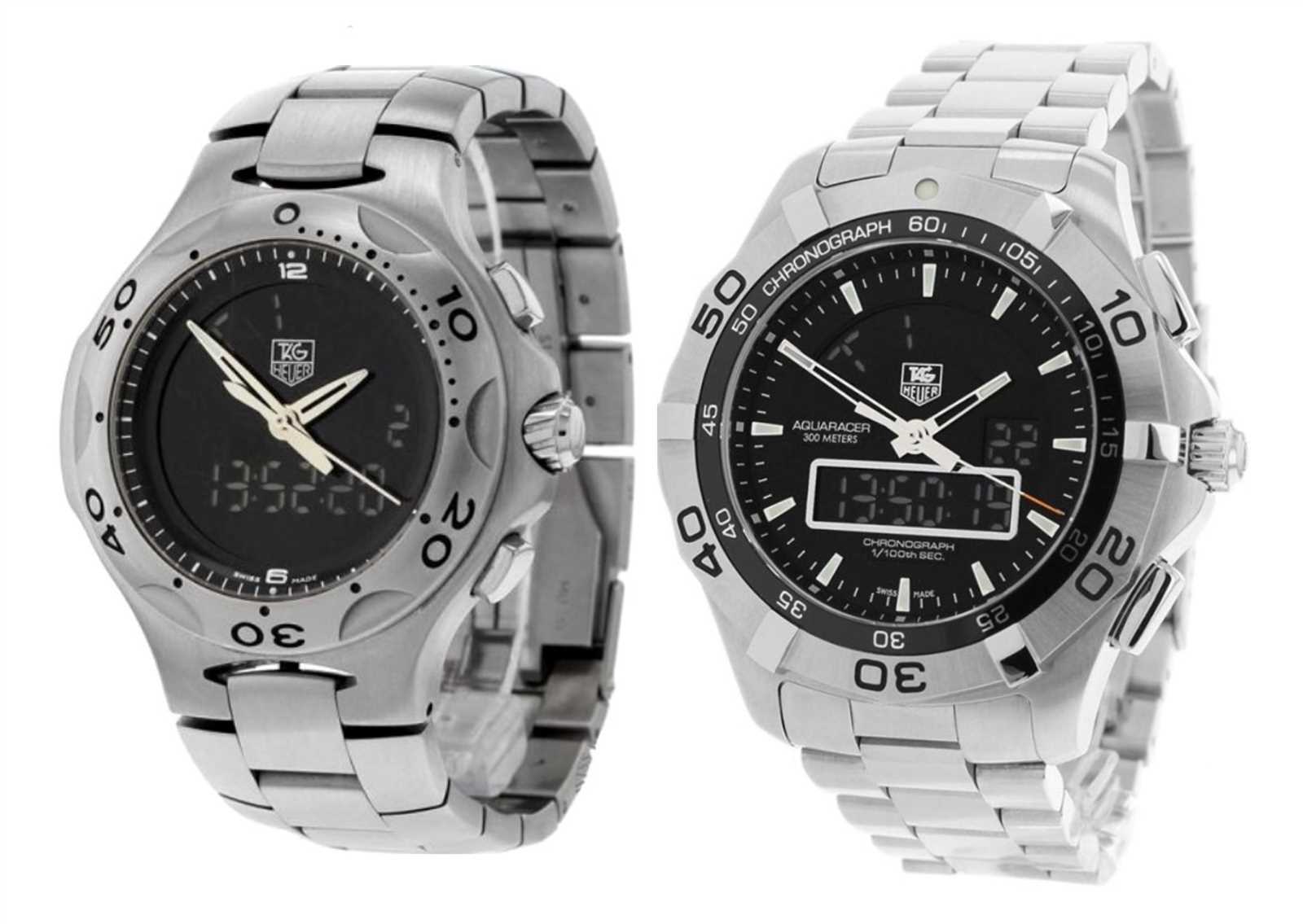 tag heuer aquaracer käyttöohje tag heuer aquaracer käyttöohje