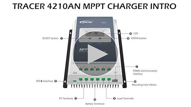 k&auml;ytt&ouml;ohjeet tracer 4210an k&auml;ytt&ouml;ohje pdf