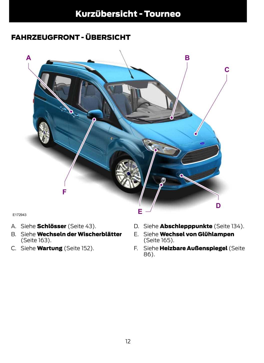 ford transit courier k&auml;ytt&ouml;ohje