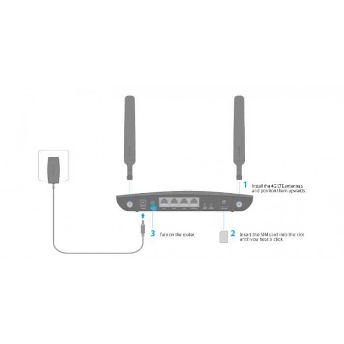 tp link archer mr 200 k&auml;ytt&ouml;ohje