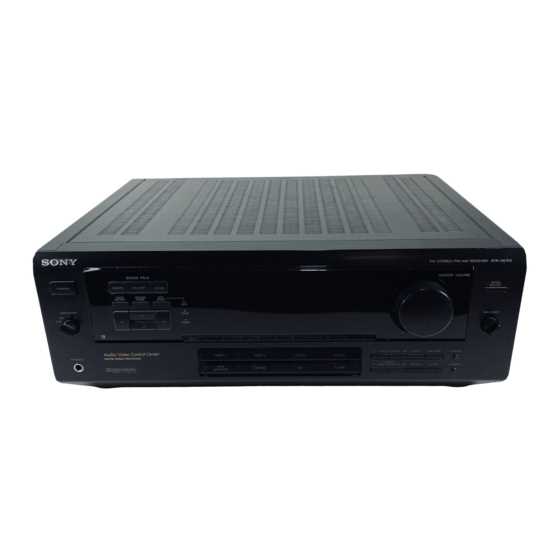 k&auml;ytt&ouml;ohje sony str de515