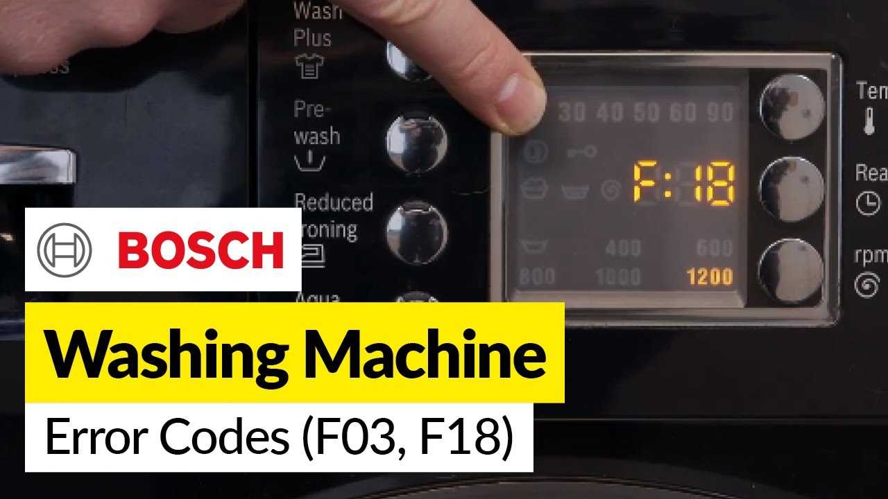 bosch maxx 7 pesukone k&auml;ytt&ouml;ohje pdf