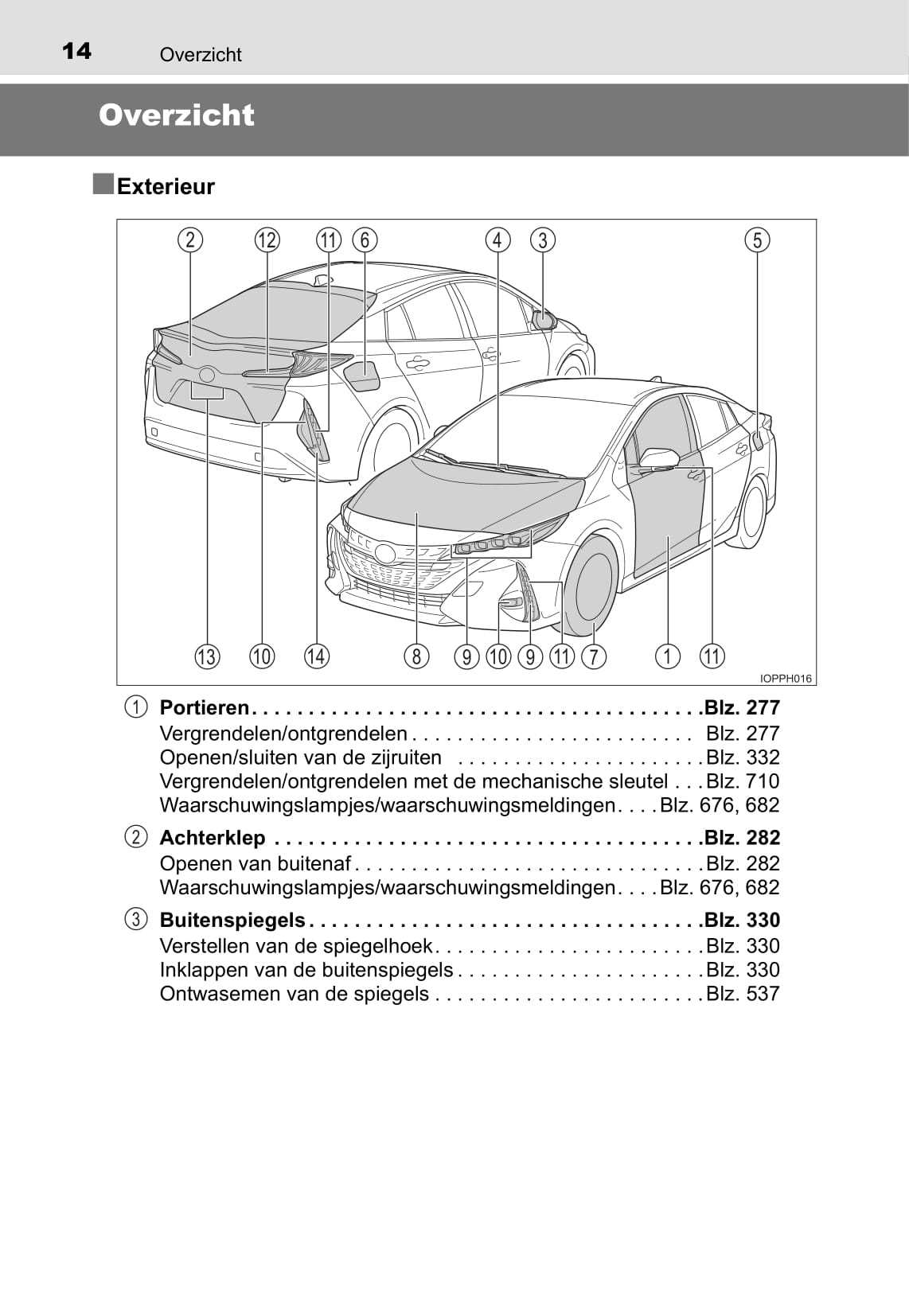 toyota prius phev k&auml;ytt&ouml;ohje