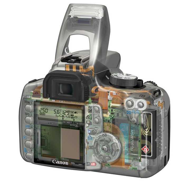 canon 350d k&auml;ytt&ouml;ohje suomi