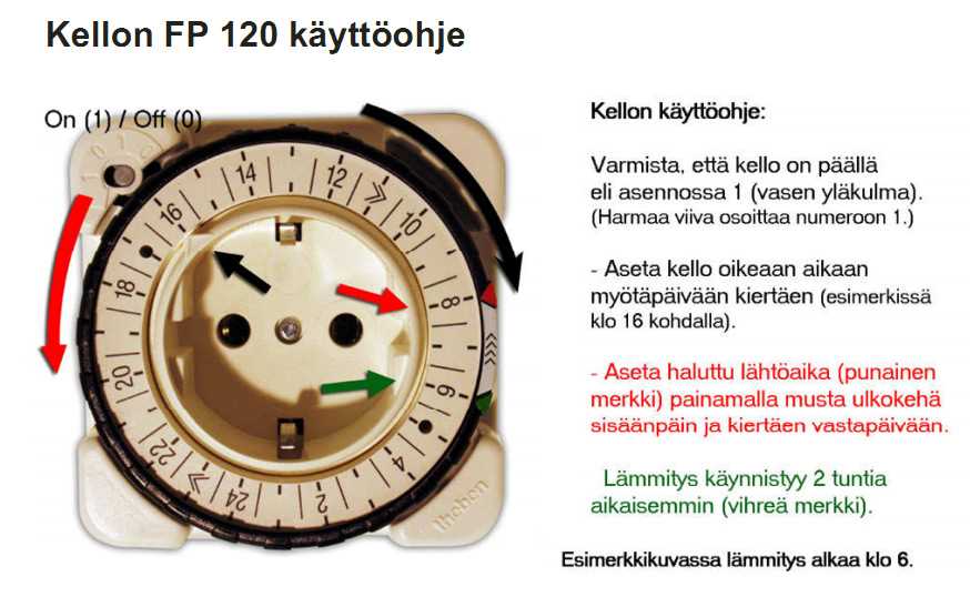 theben kellokytkin k&auml;ytt&ouml;ohje off asento
