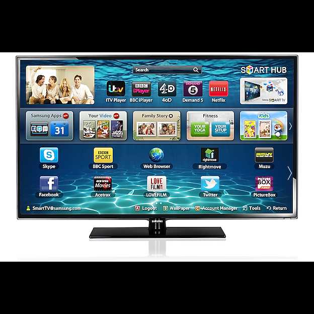 samsung 37 hoteltv käyttöohje samsung 37 hoteltv käyttöohje